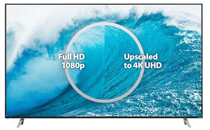 Upscale 1080p Blu-rays to 4K